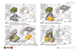 Will County Explores Multi-Million Dollar Downtown Joliet Consolidation and City Partnership